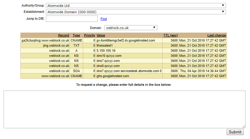 An example page of a domain associated to Atomwide An example page of a domain associated to Atomwide